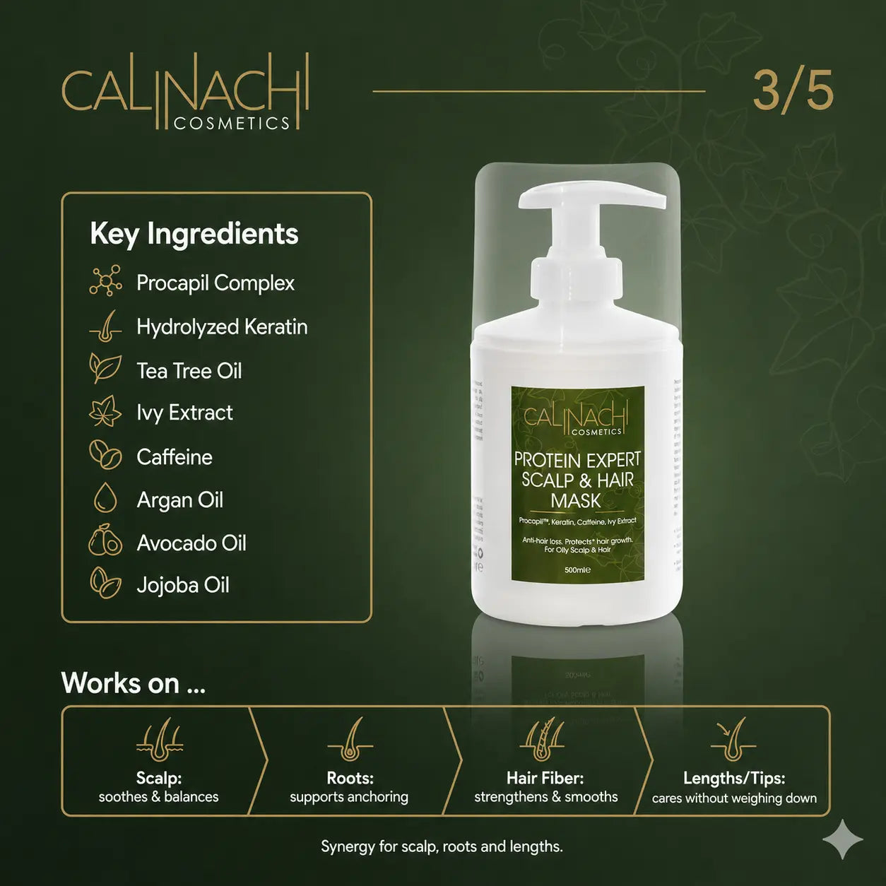 Protein Expert (Normal to Oily & Oily) Anti-Hair Loss, Restorative, Mask for Scalp and Hair, 300 ml. haircare CALINACHI Cosmetics