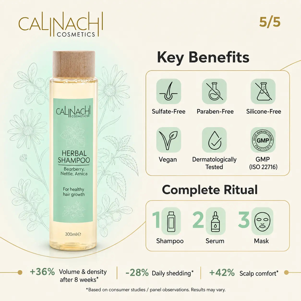 Maintenance Solutions for Long-Term Hydration haircare CALINACHI Cosmetics