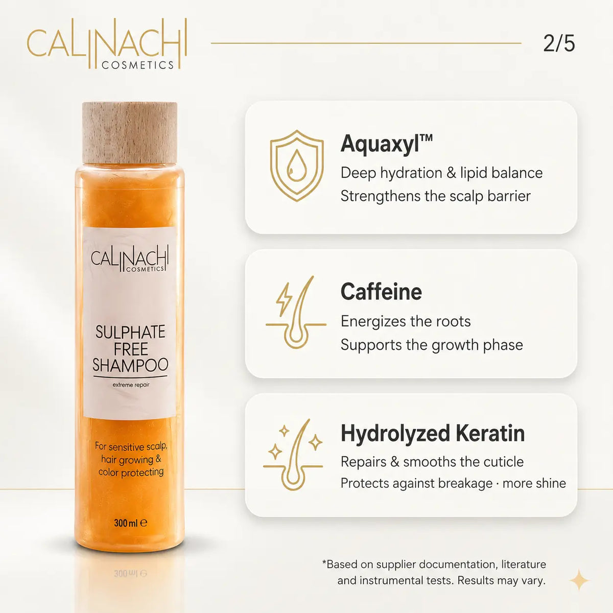 Protein &amp; Caffeine Scalp and Hair Shampoo, Sulfate-free, 300ml. haircare CALINACHI Cosmetics