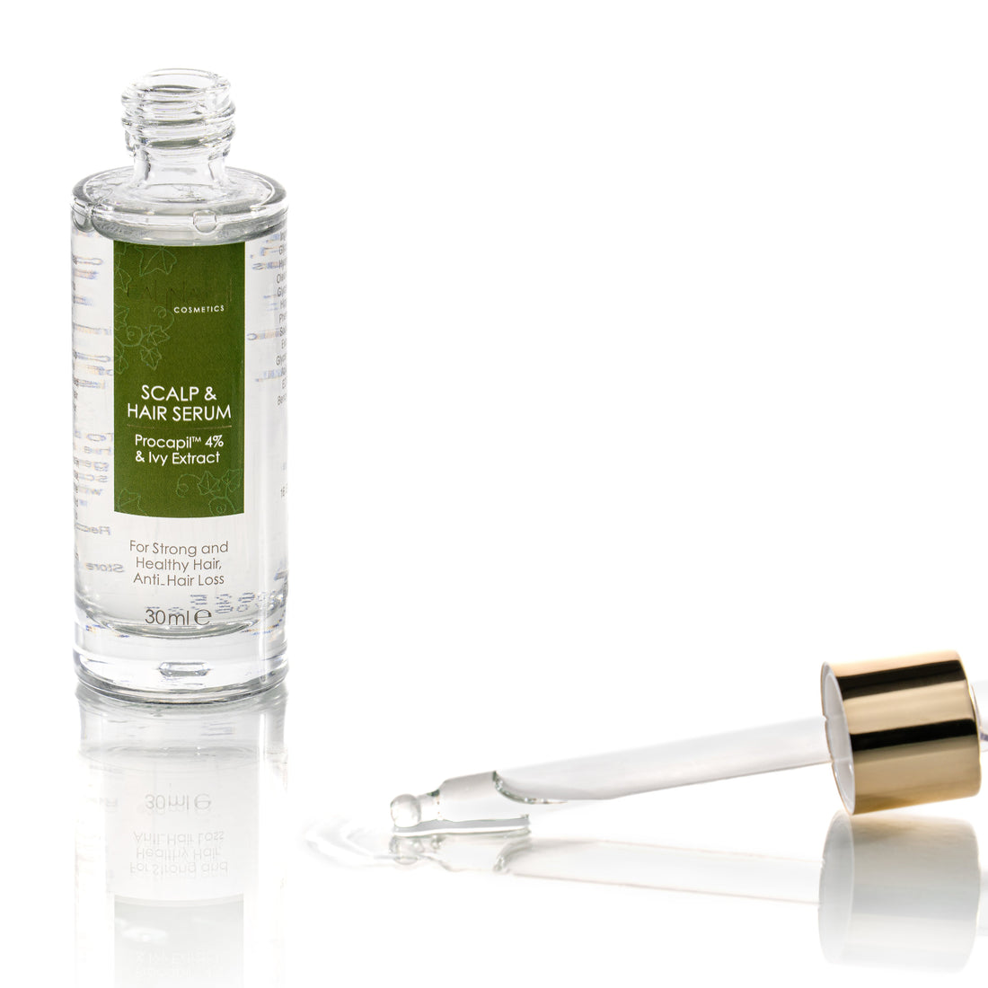 Anti-Hair Loss Serum for Scalp and Hair, Procapil 4% and Ivy Extract